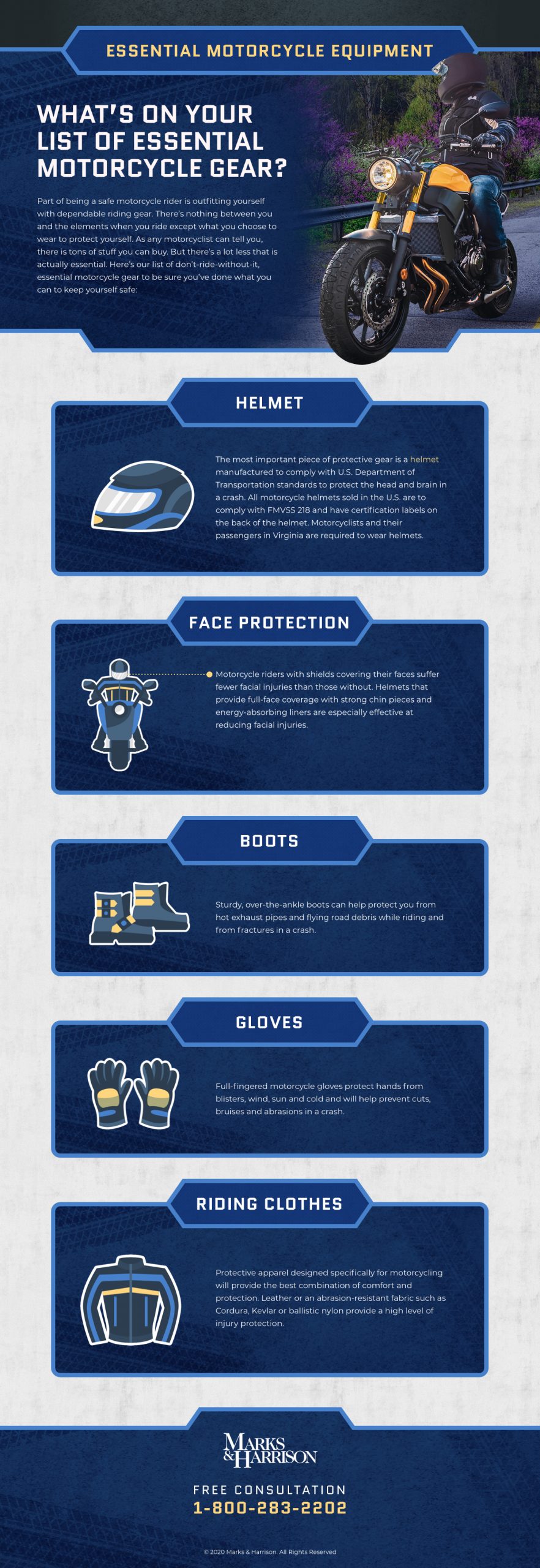 motorcycle safety equipment infographic